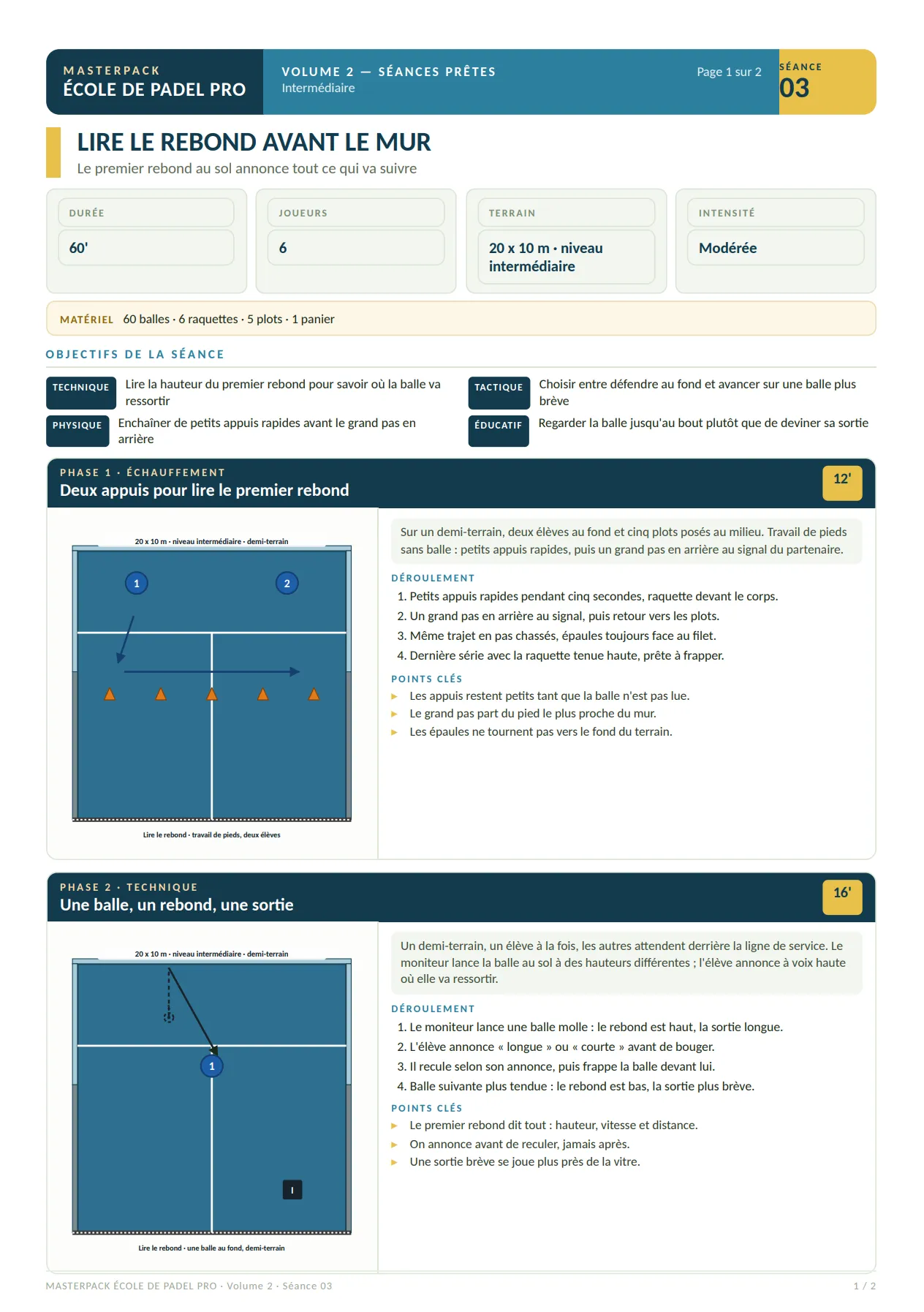 MASTERPACK ÉCOLE DE PADEL PRO